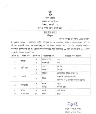 Assam to Operationalize 10 New Co-Districts by August 15