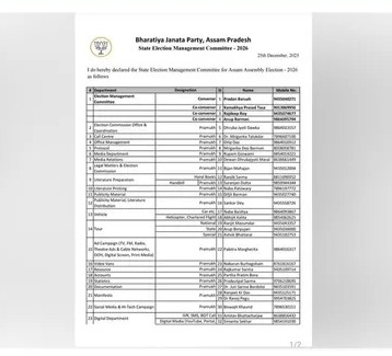 Assam BJP Forms State Election Management Committee for 2026 Assembly Polls