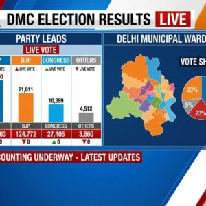 BMC Election and DMC Election