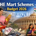 SHE Marts for Women Entrepreneurs: How Budget 2026 Is Turning Lakhpati Didis into Business Owners