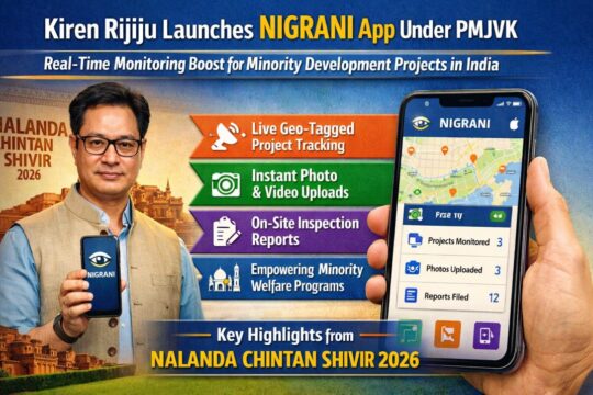 Rijiju's Revolutionary NIGRANI App Boosts 2047 Minority Goals