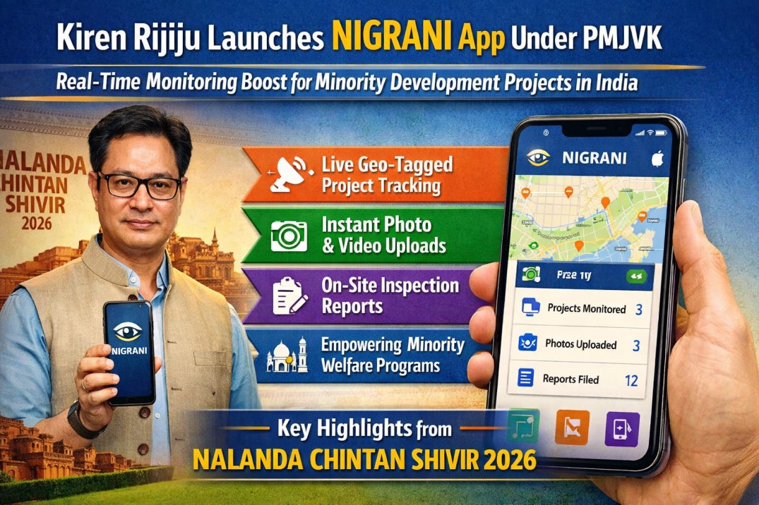 Rijiju’s Revolutionary NIGRANI App Boosts 2047 Minority Goals