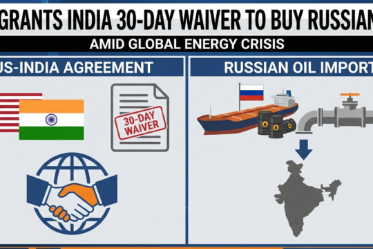 India 30-Day Waiver to Buy Russian Oil