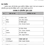 Bold BJP Names 9 Rajya Sabha Candidates for 2026