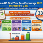 ASSEB Shocks Students: Pass Marks Jump to 33% in 2026!