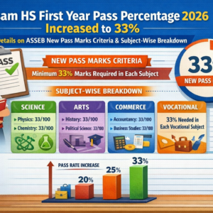 ASSEB Shocks Students: Pass Marks Jump to 33% in 2026!
