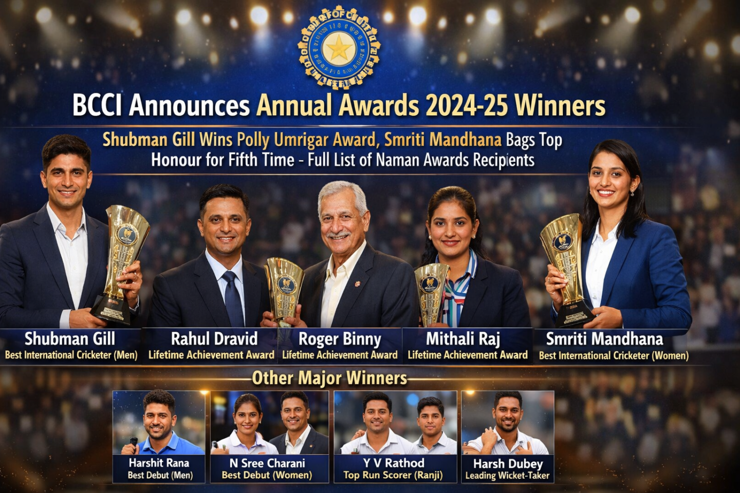 BCCI Announces Annual Awards: 5 Stars Shine with Epic Wins!