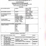 Assam HSLC Result 2026: Jyotirmoy Das Tops the State