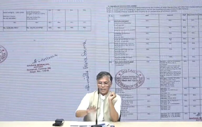 Pawan Khera Exposes 3 Foreign Passports Scandal of CM Wife