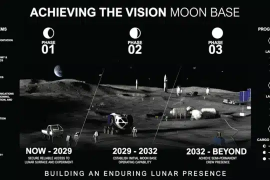 NASA's Epic Moon Base Launch: 3 Missions Revealed!