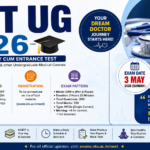 NEET UG 2026
