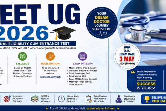 NEET UG 2026