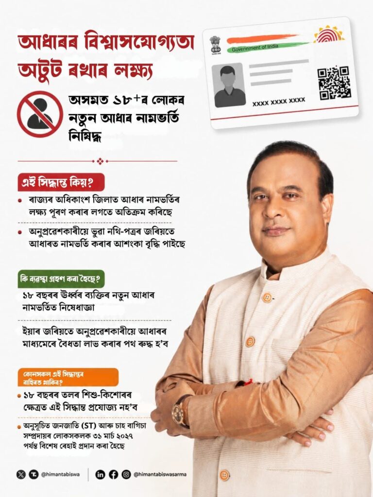 Assam Aadhaar Card Bans for 18+ Adults in Urgent Move