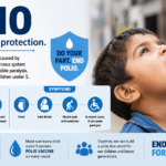 Massive Polio Drive Targets 199591 Kids in Assam on 28 june