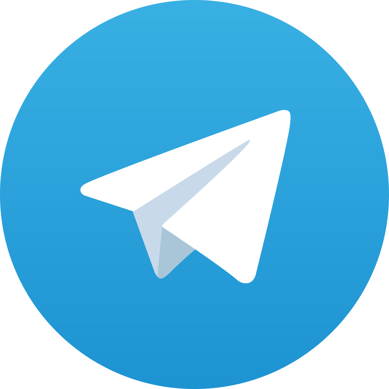 3 Apps Get Notices Over Telegram !